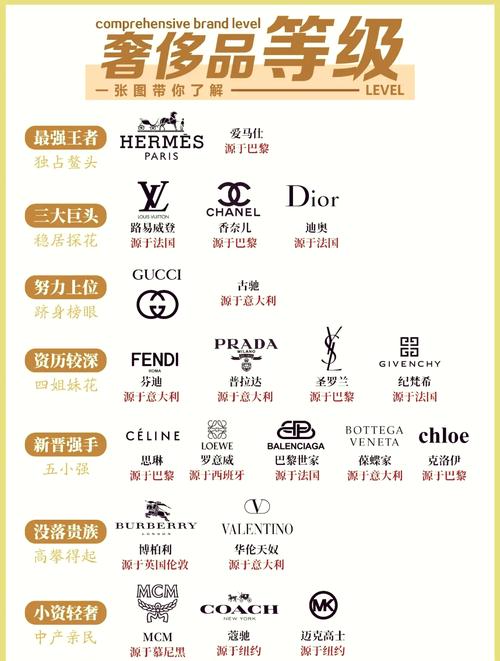美洲精品一二三产区区别缩略图