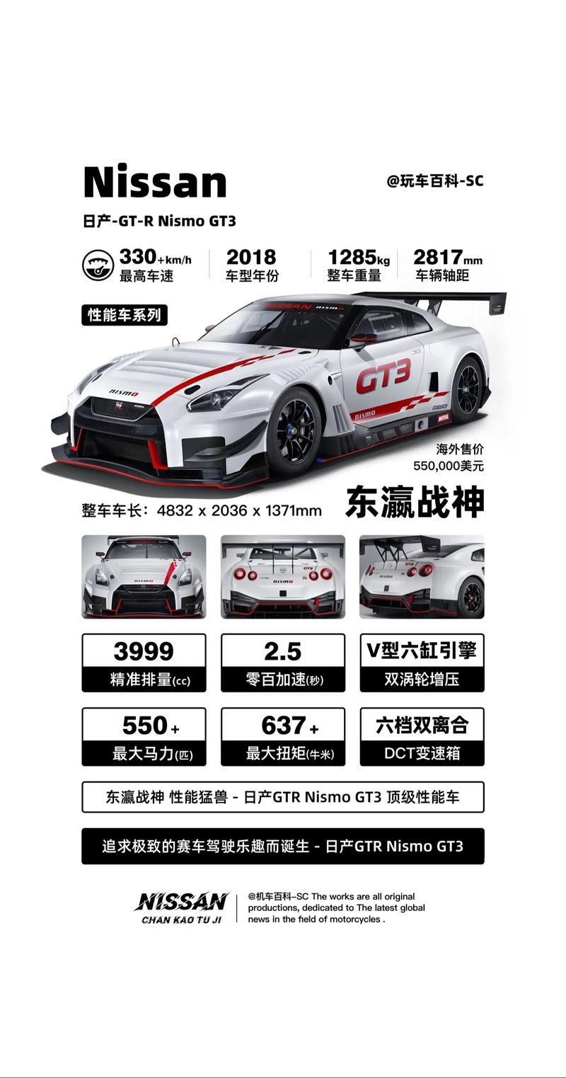 魅影GTR顶配版(破解)2025图标