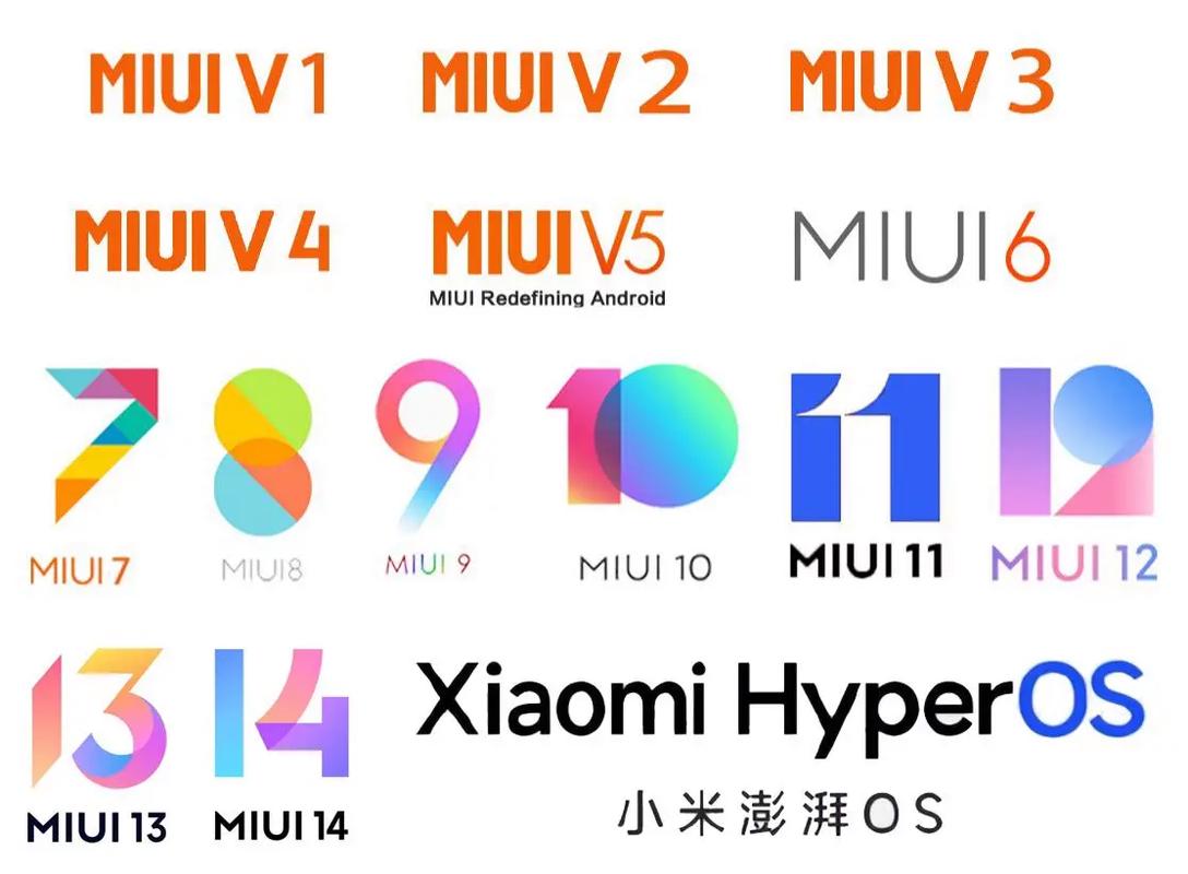 miui系统官网网址缩略图