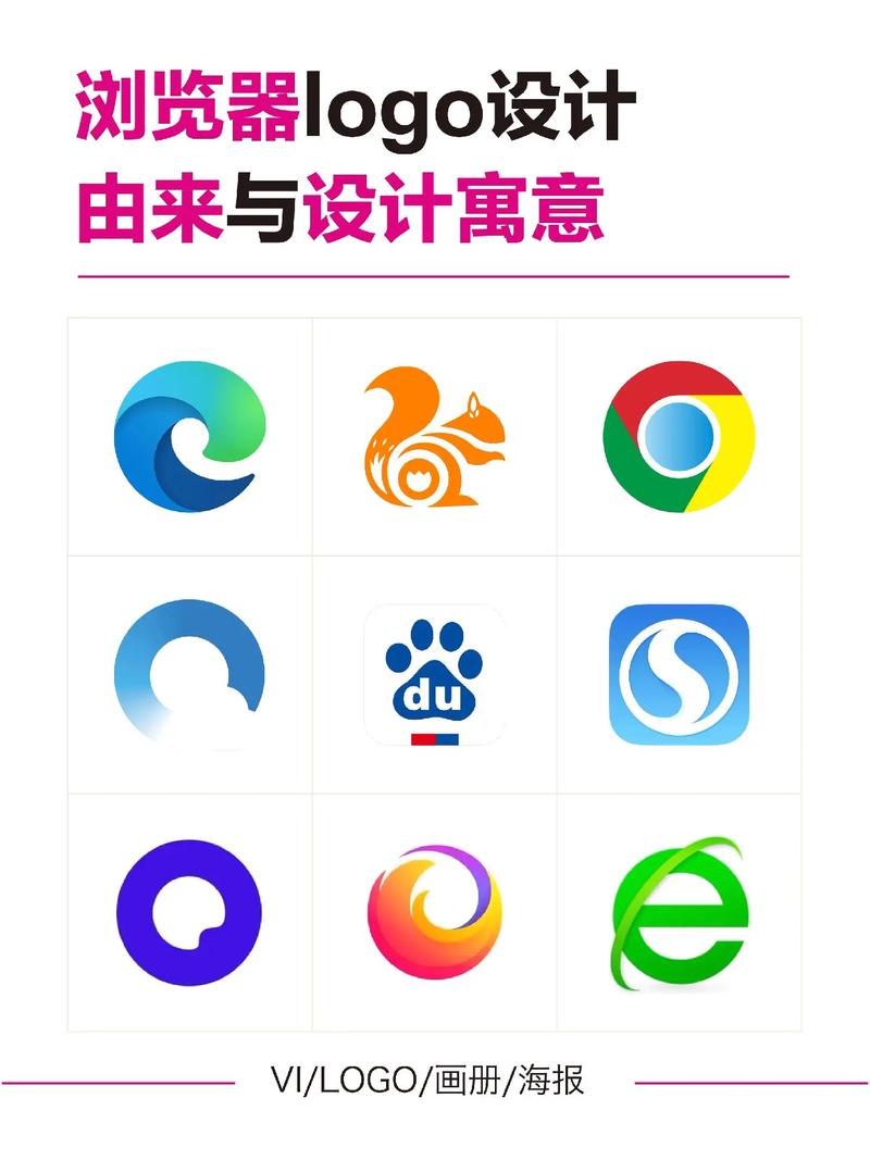 爱坤浏览器缩略图