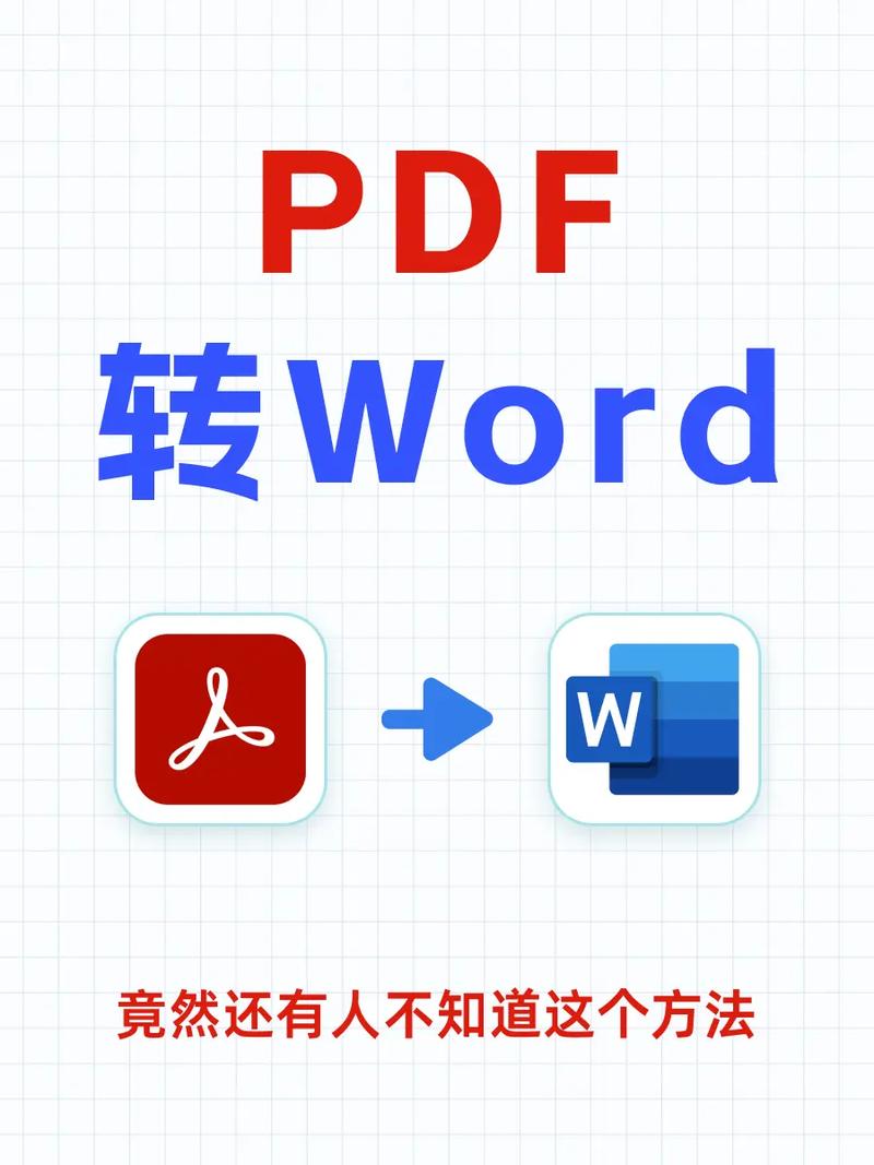 SmallPDF转pdf最简单方法缩略图