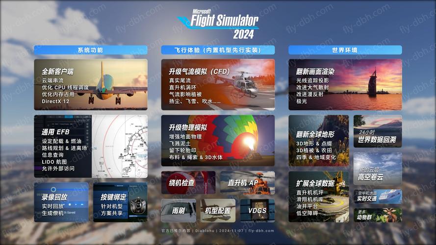 模拟飞行内置菜单版最新版本更新内容介绍缩略图