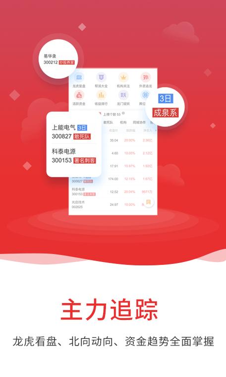 通达信app官方安装最新版本更新内容缩略图
