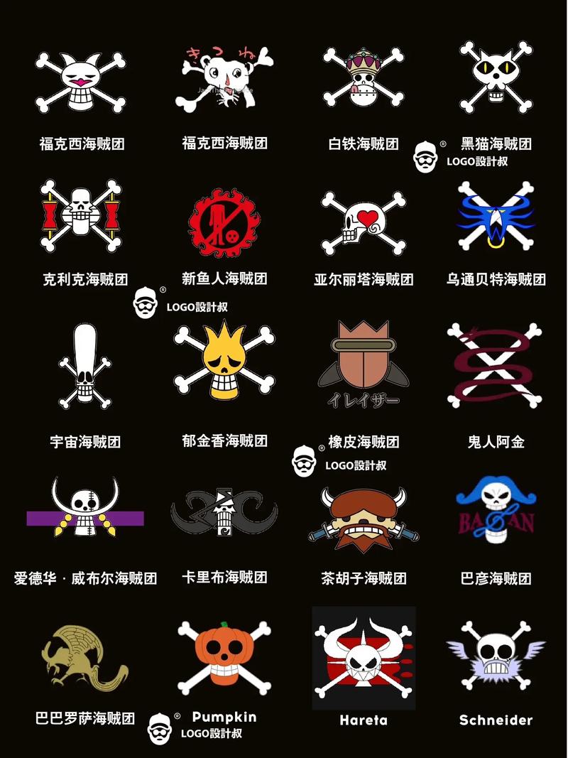 海贼王作弊菜单缩略图