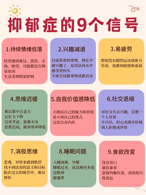 抑郁症测试心理测试免费版缩略图