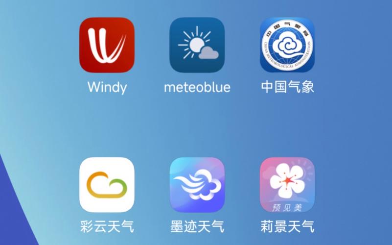 windy气象官方网站缩略图