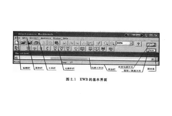 EWB电子电路设计软件有哪些缩略图