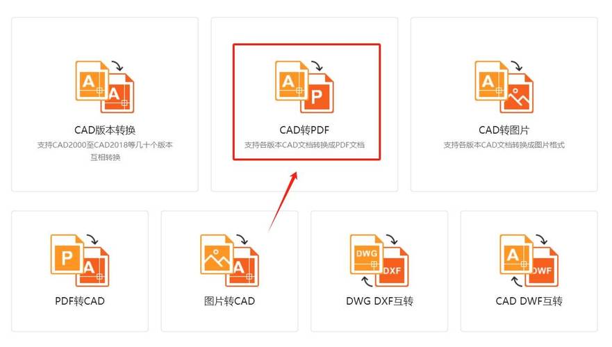 pdf转cad在线转换器缩略图