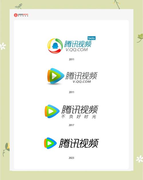 腾讯视频极速版2024年最新版功能介绍游戏截图