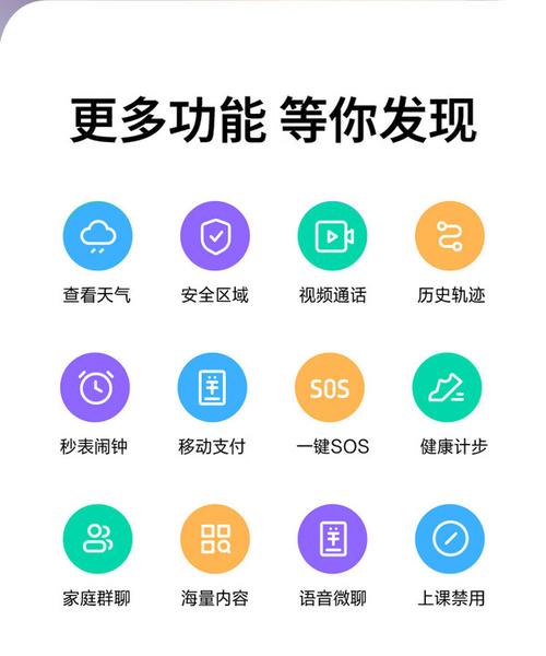 360智能手表app最新版本更新内容介绍图标