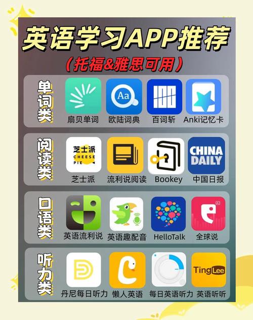 bbc英语口语听力官网缩略图