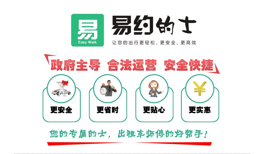 易约出行app司机端
