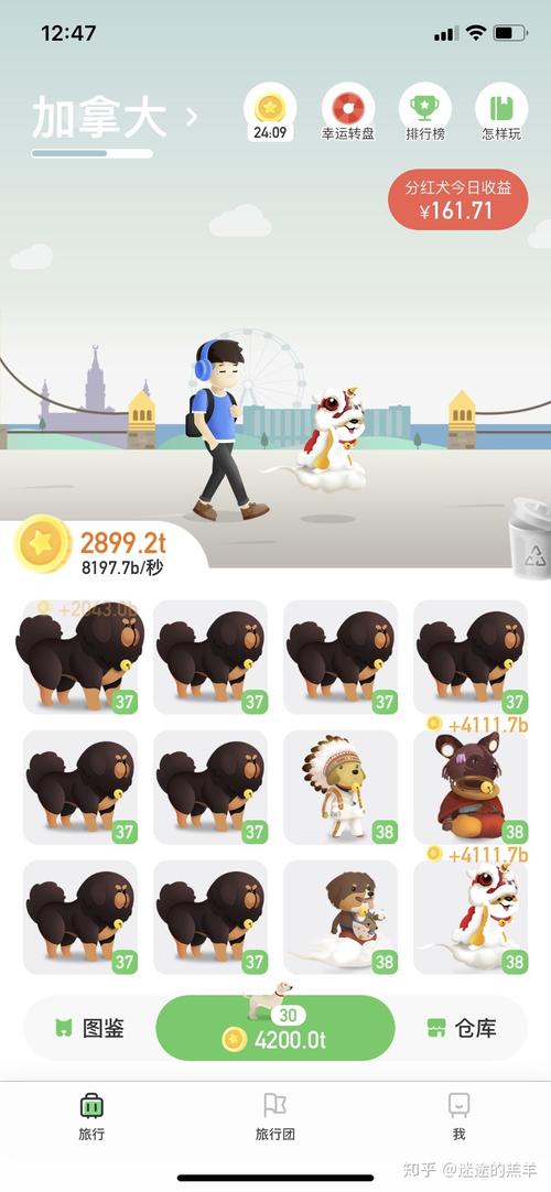 旅行世界分红犬