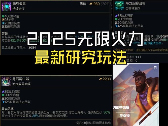 lol无限火力强势英雄