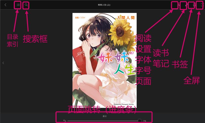 博客来app