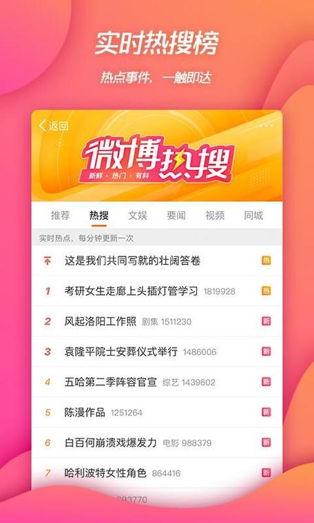 我要新浪微博