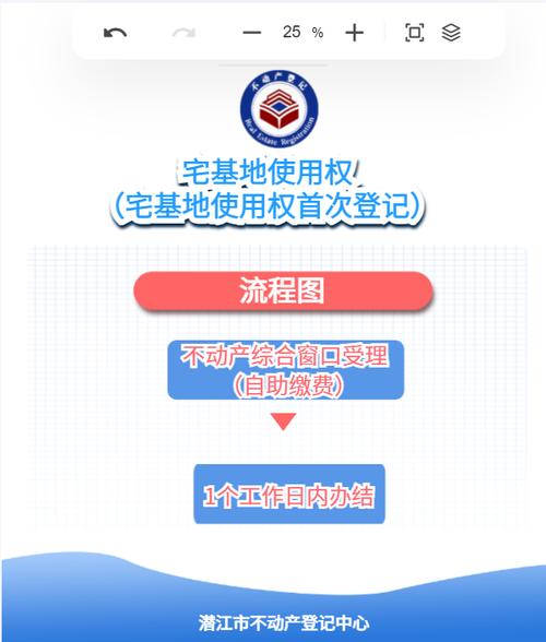 宅基地审批app安装缩略图