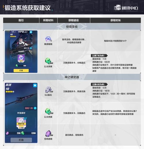 云崩坏3官方正版入口