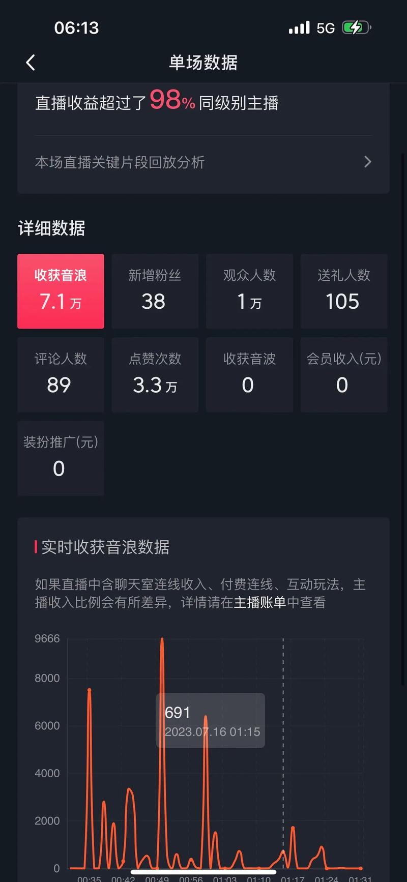 浪浪视频app免次数版