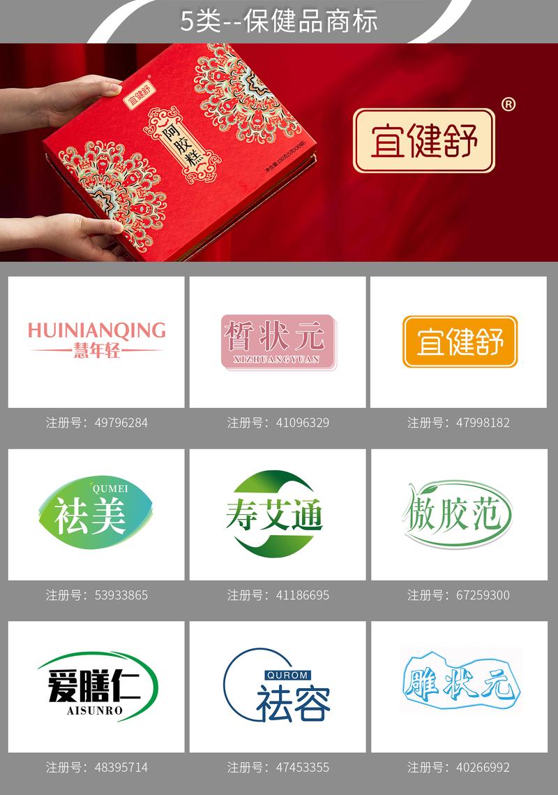 保健食品商标查询官网入口
