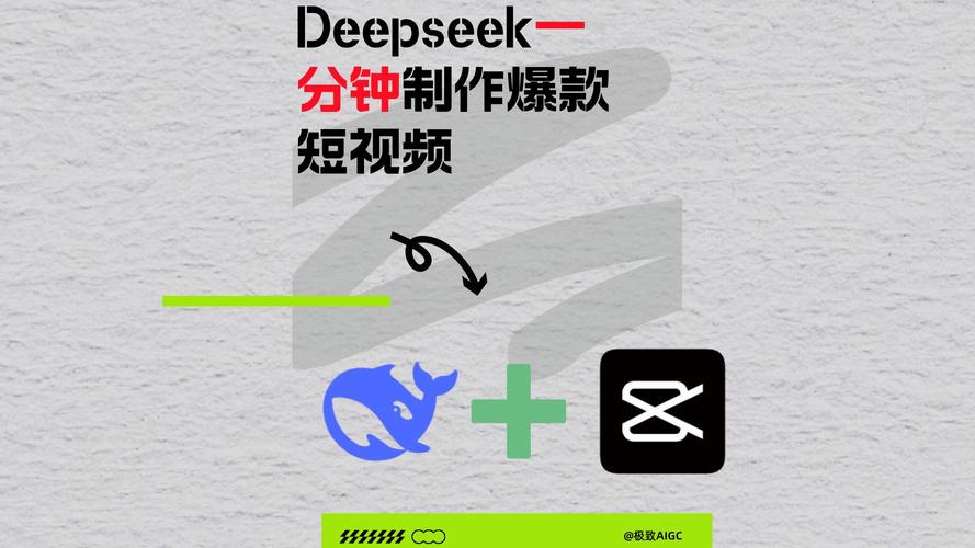 DeepSeek制作视频诞生