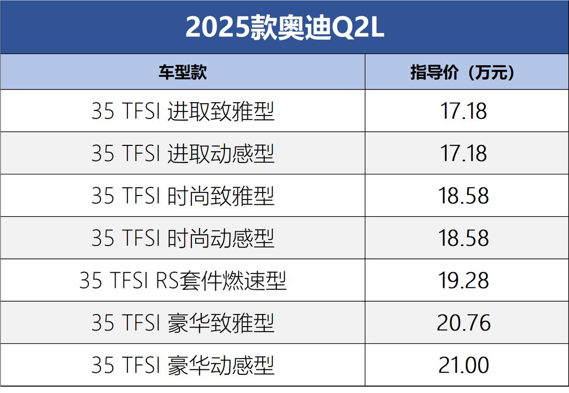 易车报价大全2025最新汽车报价