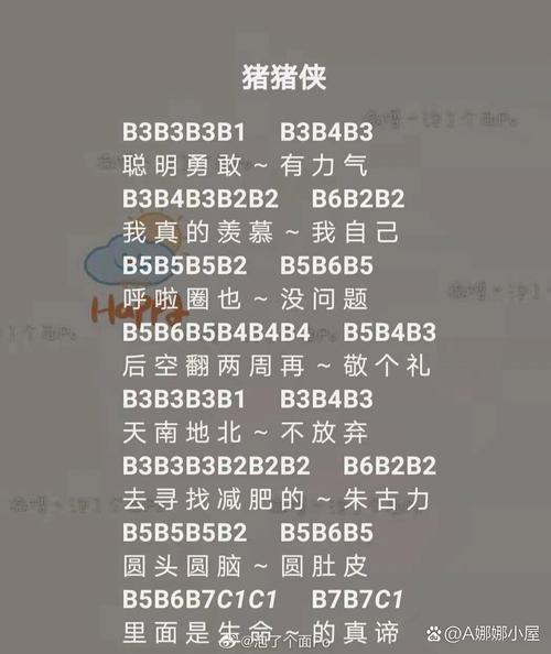 光遇乐谱app官方版最新版本更新内容