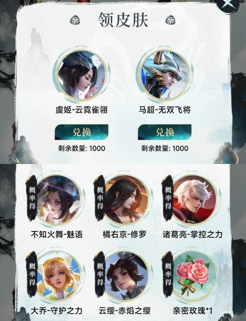 王者猜猜猜领皮肤v1.0.0缩略图