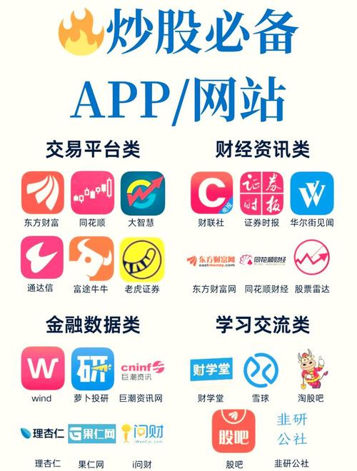 十大免费行情网站入口游戏截图
