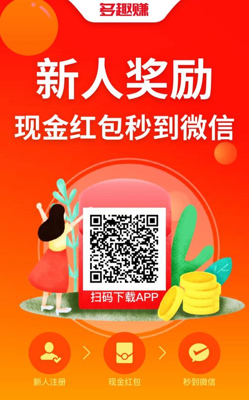 趣赚刮刮卡赚现金app最新版游戏截图