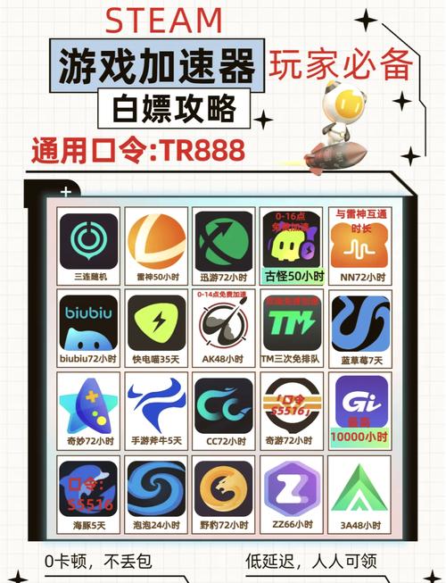 旋风官方加速器光环加速版缩略图