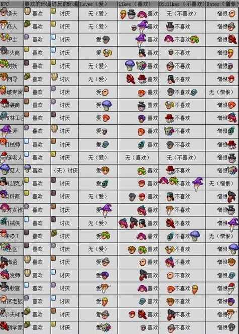 泰拉瑞亚内置mod菜单最新版本介绍缩略图