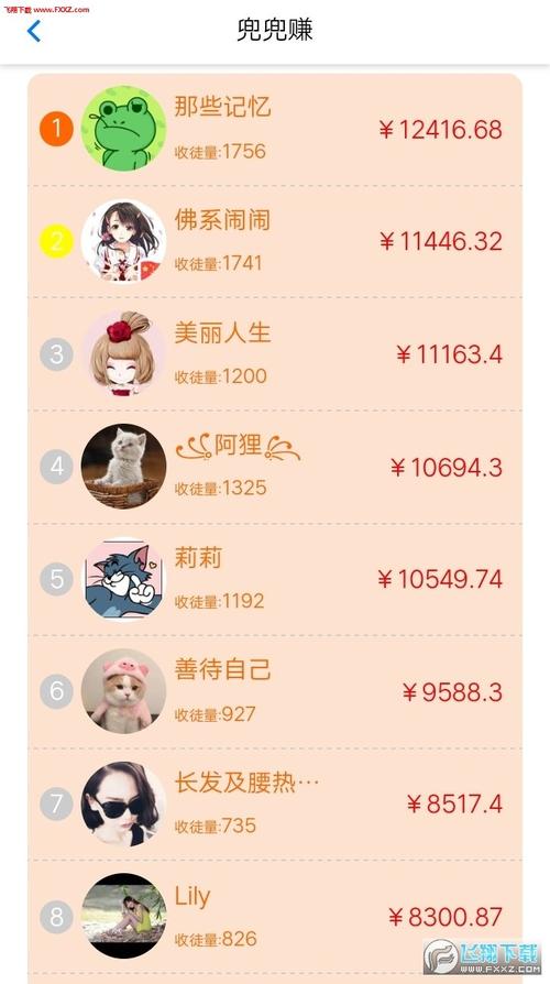 兜兜赚v1.2.19游戏截图