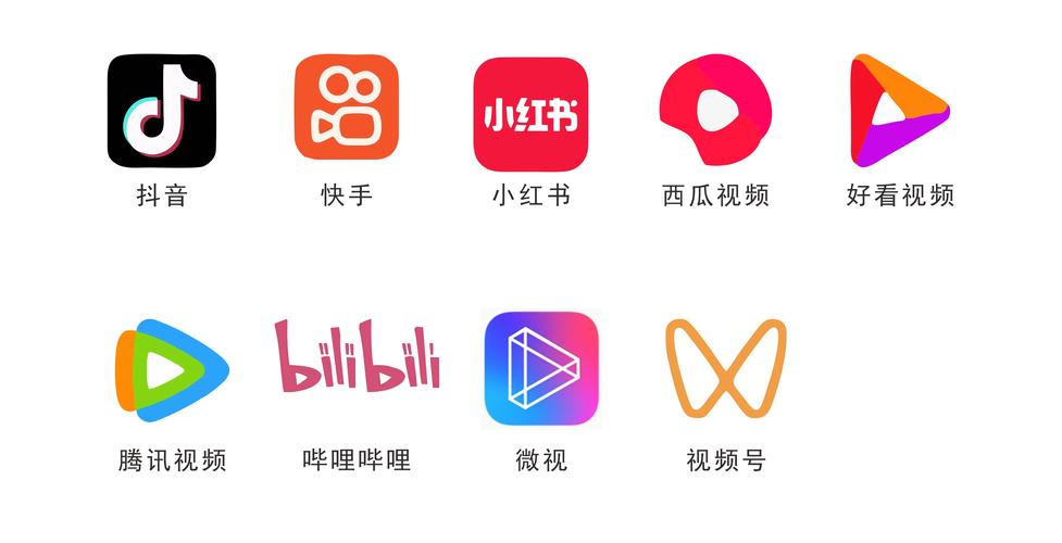 迷你短视频缩略图