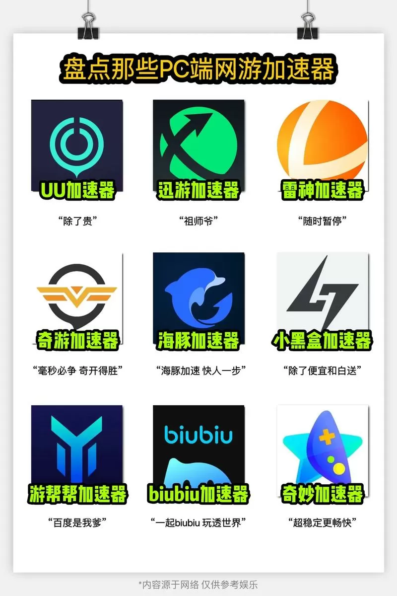 77网络加速器缩略图