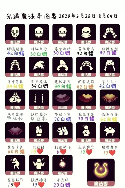 光遇追忆季什么时候开始游戏截图