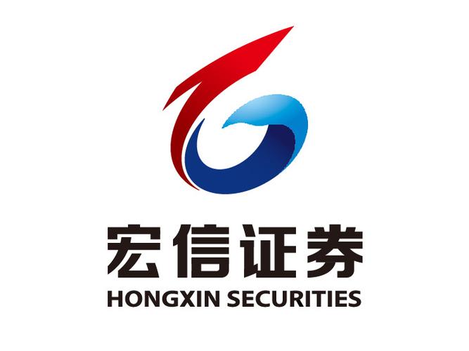 宏信证券交易软件缩略图
