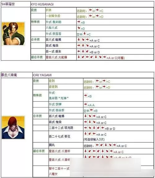 拳王街机按键图解缩略图
