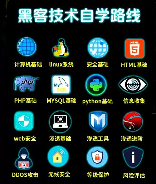 黑客怎么入侵服务器缩略图