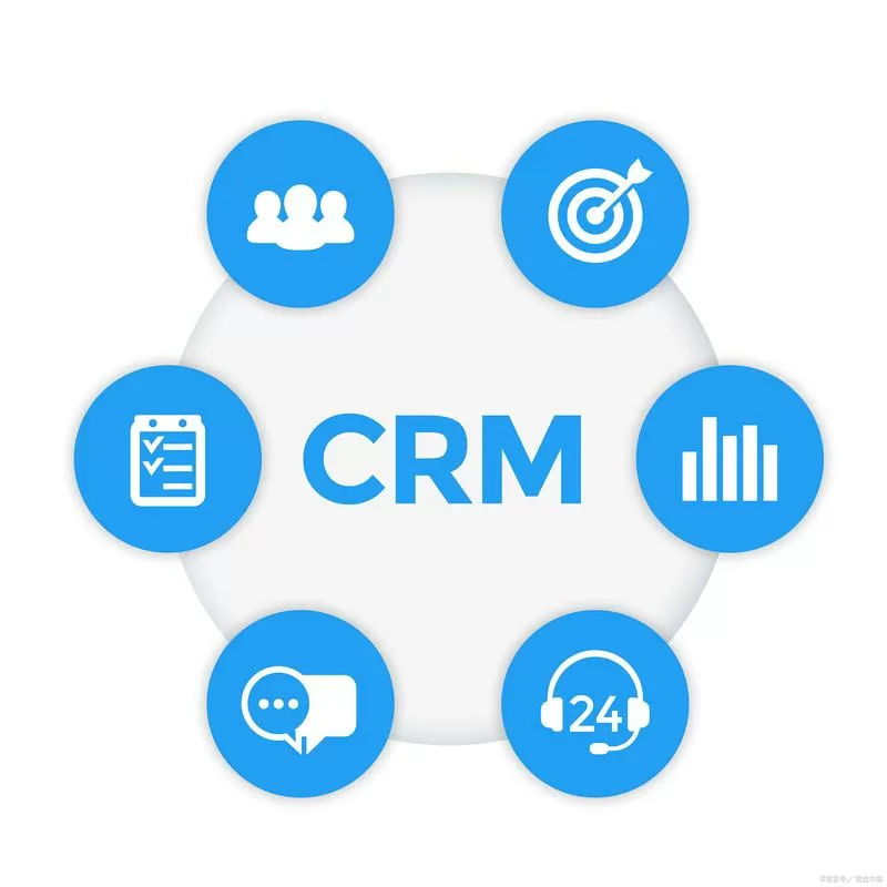 www.crm.7.com缩略图