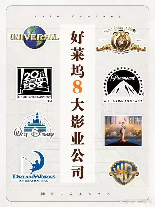 影演员表全部名单游戏截图