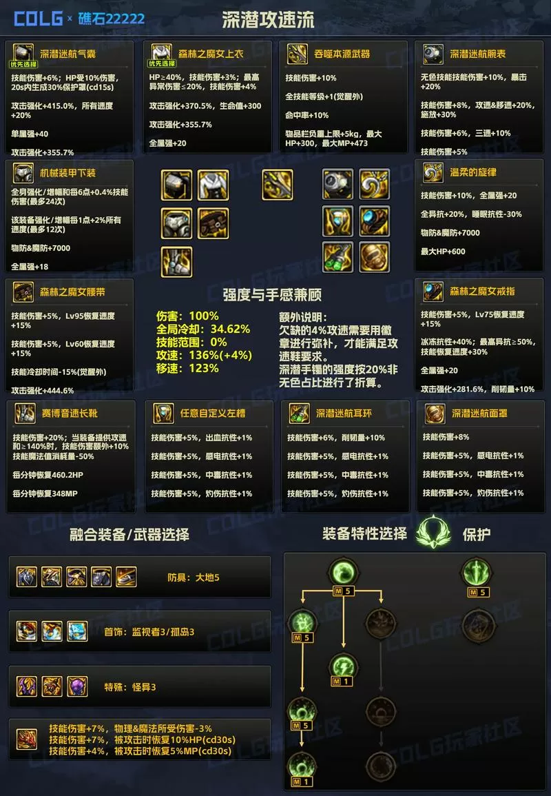 dnf90级史诗武器怎么获得游戏截图