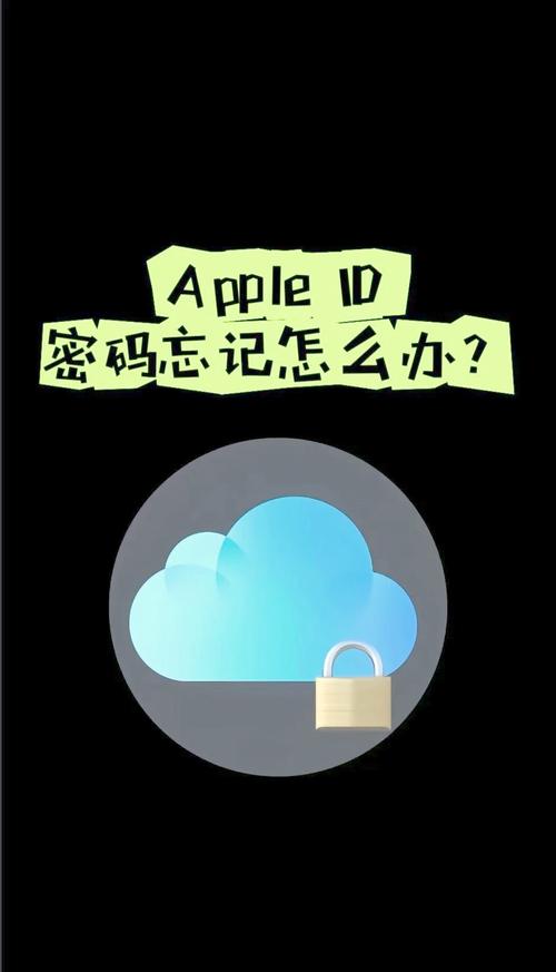 账号找回密码1缩略图