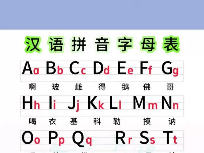 26个拼音字母表完整版缩略图