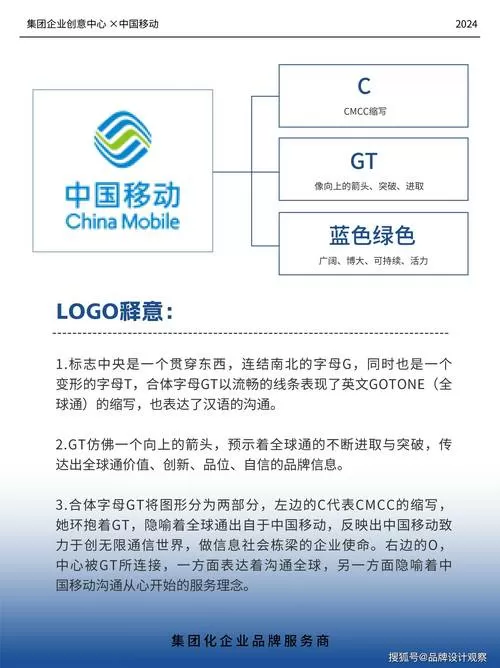 中国移动v2守护版使用说明缩略图