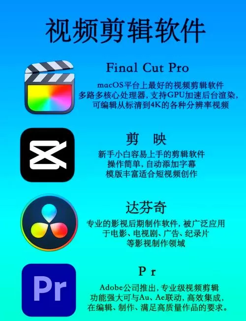 视频编辑软件前十名电脑缩略图