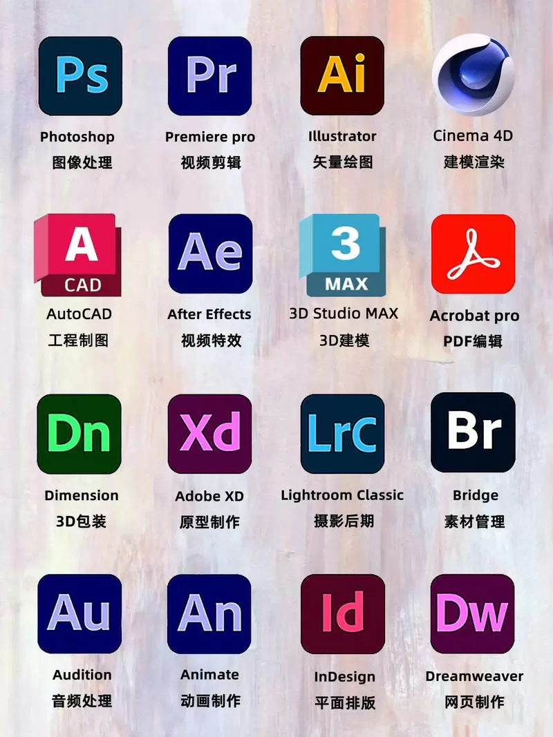 设计图软件有哪些缩略图