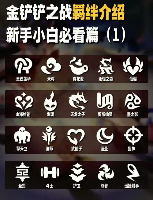 金铲铲s8羁绊缩略图