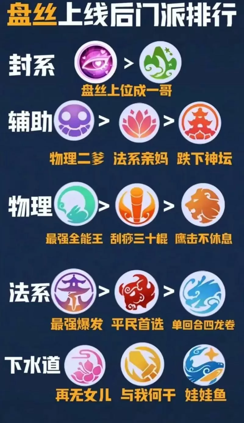 梦幻西游手游打符门派游戏截图