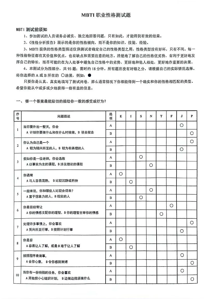 MBTI测试题目缩略图